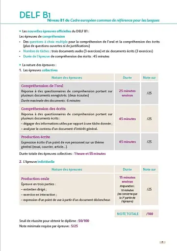 Le DELF B1 100% reussite Livre + Onprint App - фото 6