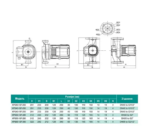 Циркуляционный насос Shimge XPS65-12F-340 - фото 3