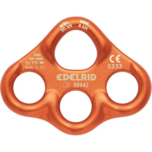 Такелажная пластина Edelrid Mini Rig (1017-889420002270)
