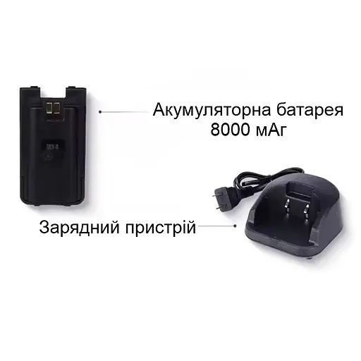 Детектор дронов портативный до 2х километров, обнаружитель дронов в диапазоне 900-1.5G/2.4G/5.1G-5.9G Nectronix JH-N2 (101050) - фото 6