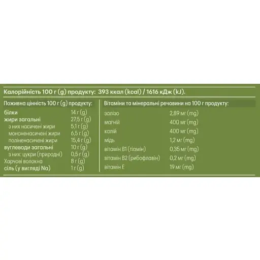 Насіння розторопші Здорово! 1 кг - фото 8