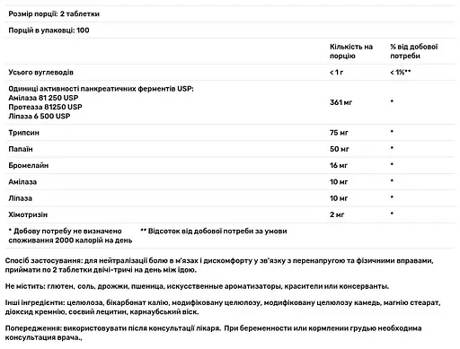 Ферменти для м'язів та травлення Mega-Zyme Systemic Enzymes Nature's Way подвійної дії 100 таблеток - фото 3