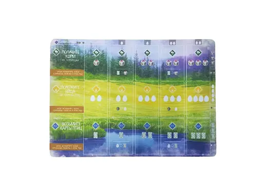 Неопреновий ігровий килимок для гри Lavka Games Крила та доповнення Птахи Океанії (КРЯ004) - фото 3