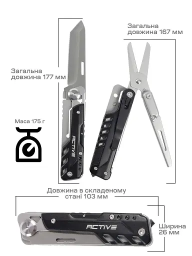 Мультитул Active Eddie - фото 2