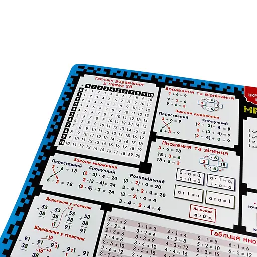 Обучающий коврик-подсказка 2 класс ZIRKA 129049 А3 - фото 5
