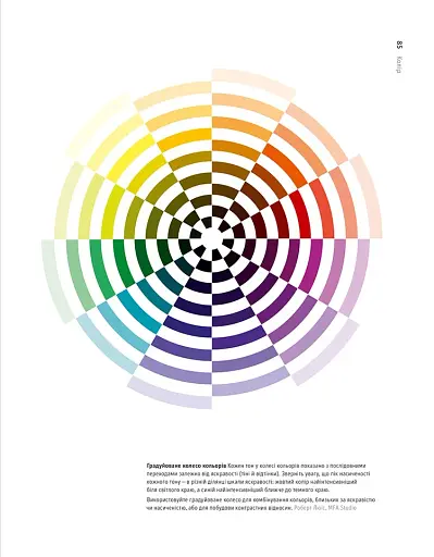 Основи. Графічний дизайн 04. Нові основи - фото 13