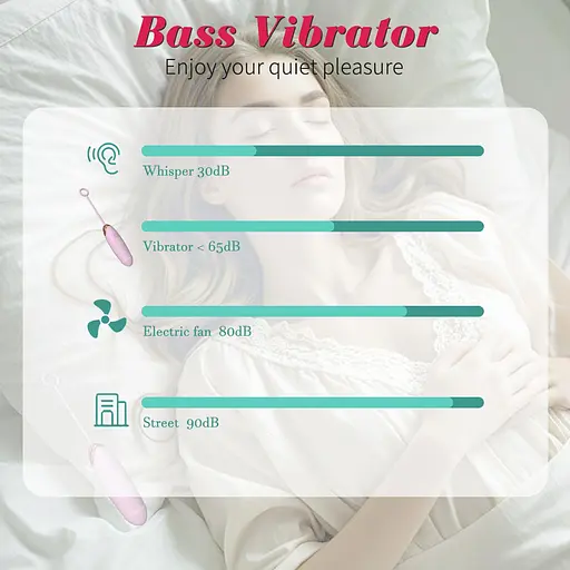 Віброяйце B-Series Fox Love Egg 21 см (рожевий) - фото 12