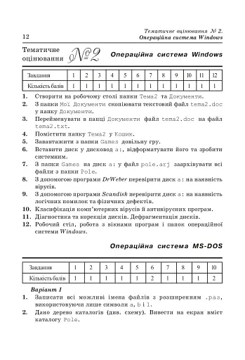 Інформатика. 10-11 класи. Тематичне оцінювання - фото 4