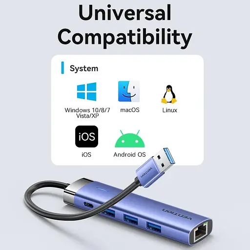 Хаб USB 3.0 -->3xUSB 3.0/RJ45/USB-C Hub Blue Aluminum Alloy 5-in-1 Vention - фото 5