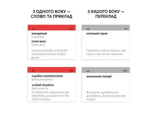 Настольная игра English Student Карточки для изучения английского языка English Student - British vs American English (укр.) (591225926) - фото 4