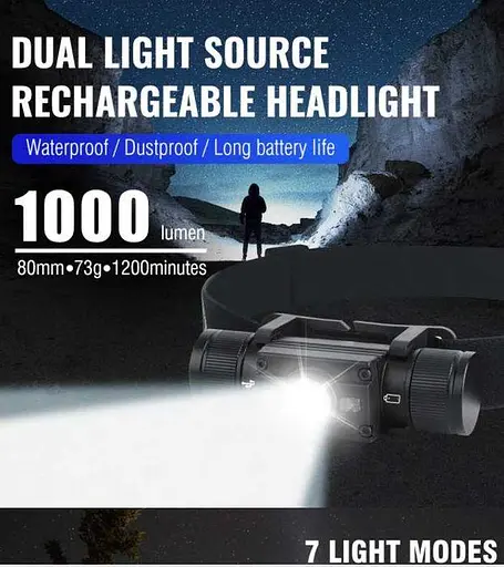 Налобний ліхтар Boruit HP300 18650 Type C ліхтарик налобник - фото 5