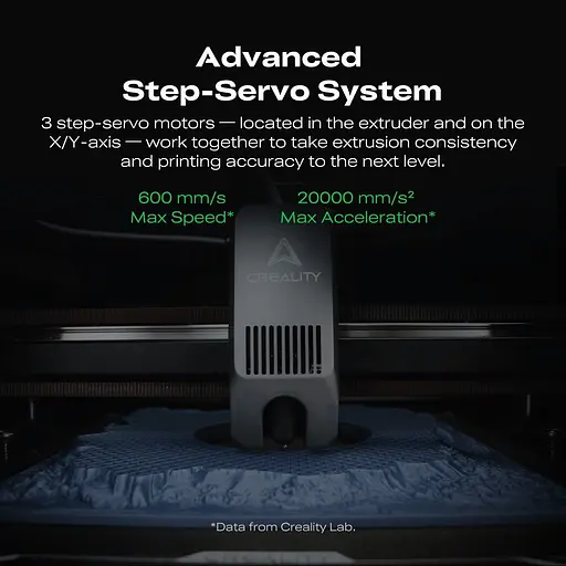 3D-принтер Creality K2 (150689) - фото 6