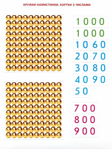 Математичні матеріали для організації навчальних досліджень. Міні-кейс. 3 клас - фото 2