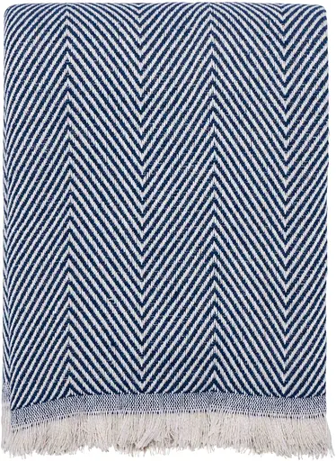 Плед Ardesto Summer 140х190 см синий (ART0915SB) - фото 2