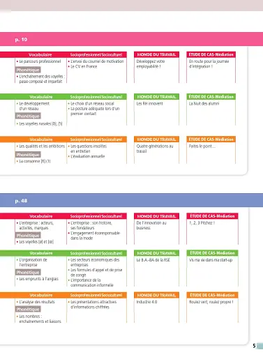 Édito Pro B1 – Livre + DVD-rom + didierfle.app - фото 4
