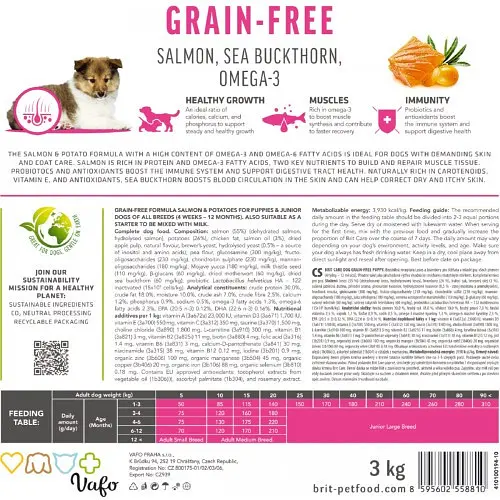 Сухой корм Brit Care Dog Grain-free Puppy для щенков, беззерновой с лососем, 12 кг - фото 7
