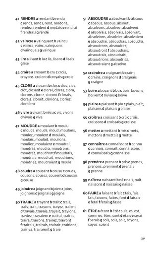 Collins French Dictionary Essential Edition - фото 3