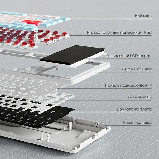 Клавиатура Ajazz AKP815 Huano Red Switch White (AKP815-R-WBO) - фото 8