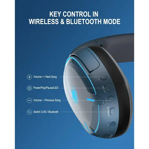 Беспроводные наушники Kotion Each Q6 2.4G со съемным микрофоном синие - фото 2