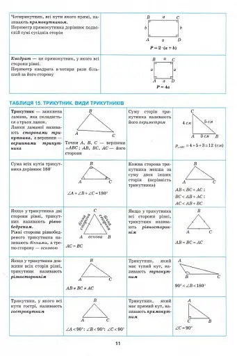 Математика в таблицях і схемах. 5-6 класи - фото 4