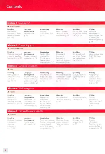 Expert. IELTS. Band 5. Coursebook with Online Audio - фото 2