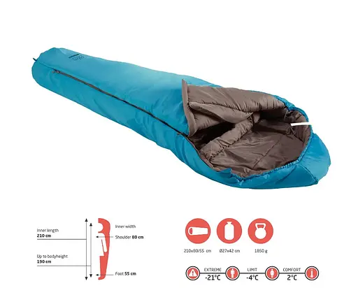 Спальний мішок Grand Canyon Fairbanks 190 -4°C Caneel Bay Left (340006) (DAS302746) - фото 2