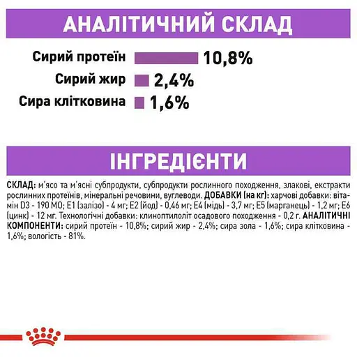 Влажный корм для взрослых стерилизованных кошек Royal Canin Sterilised Loaf паштет 1,02 кг (12 шт. х 85 г) - фото 6