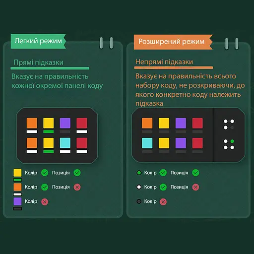 Интерактивная игра-головоломка Xiaomi GiiKER Super Decoder (JKMMJ001) - фото 7