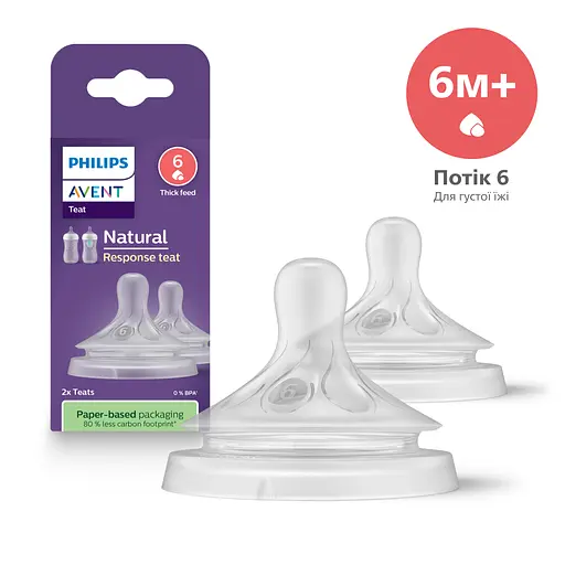 Уценка. Соска силиконовая Philips AVENT Natural Естественный поток, от 6 мес., для густой еды, 2 шт. (SCY966/02)