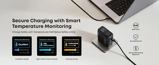 Зарядное устройство Anker Laptop GaN 140W 4 порта (B2697GZ1) черный - фото 4