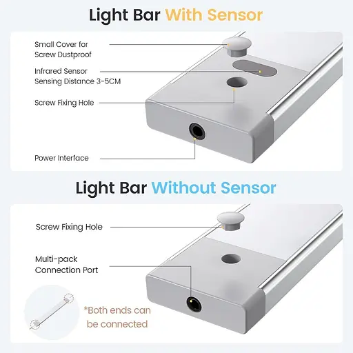 Кухонні світильники Enteenly Under Cabinet, 30 см 66 світлодіодів з датчиком ручної хвилі світлодіодне світло 2700K - фото 5