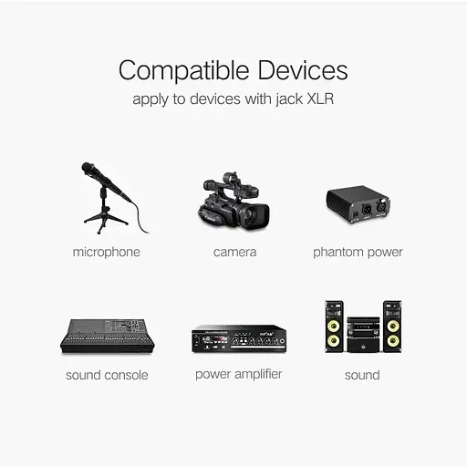 Аудіокабель UGREEN AV130 Cannon Male to Female Microphone Extension Audio Cable 3m (Black)(UGR-20711) - фото 5