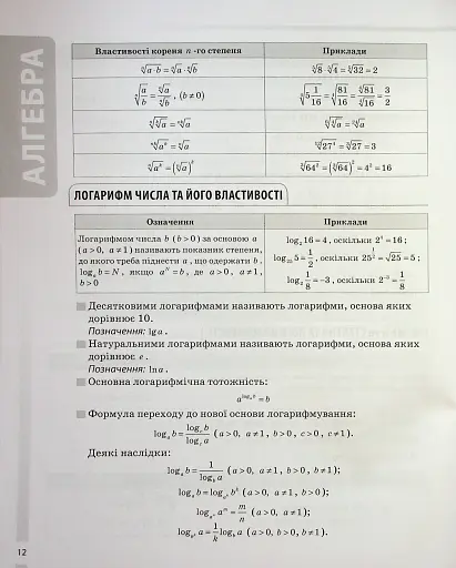 Математика. Усі означення і формули. 5-11 класи - фото 12