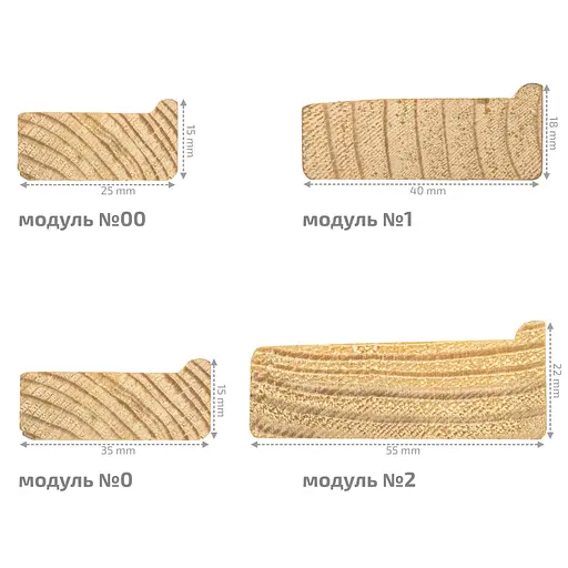 Підрамник Rosa Gallery дрібне зерно Чорний грунт бавовна - фото 5