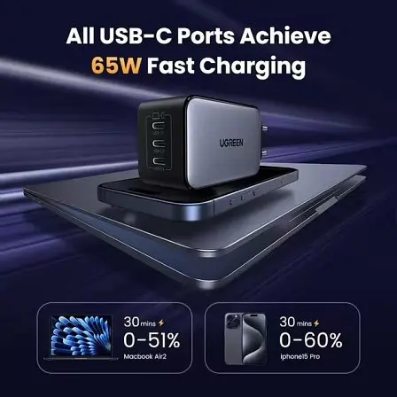 Зарядний пристрій Ugreen 65W GaN Nexode X556 3 порта USB-C EU вилка - фото 4