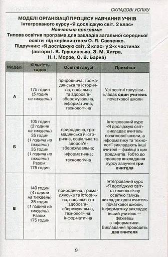 Я досліджую світ. Складові успіху. Методичний посібник. 2 клас - фото 2