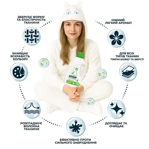 Гель для стирки Moomin Universal 1.8 л - фото 5