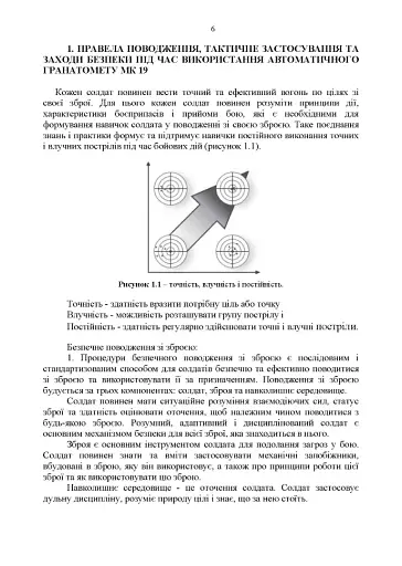 Інструкція з експлуатації автоматичного гранатомету Mk 19 (М3) - фото 5