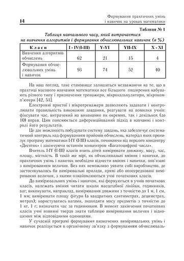 Математика. 1-4 класи. Культура усного та писемного мовлення - фото 5