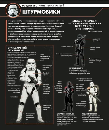 Зоряні Війни: Зарево повстання. Ілюстрований путівник - фото 3