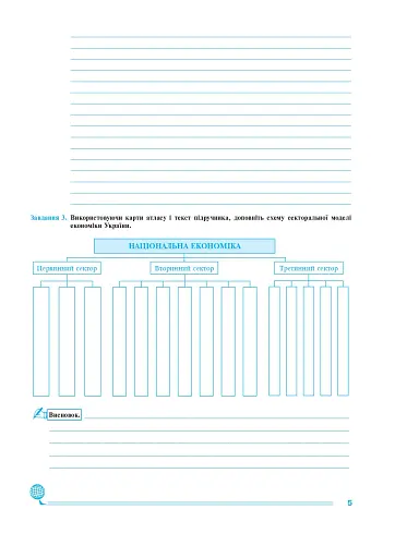 Географія. 9 клас. Україна і світове господарство. Практикум - фото 4
