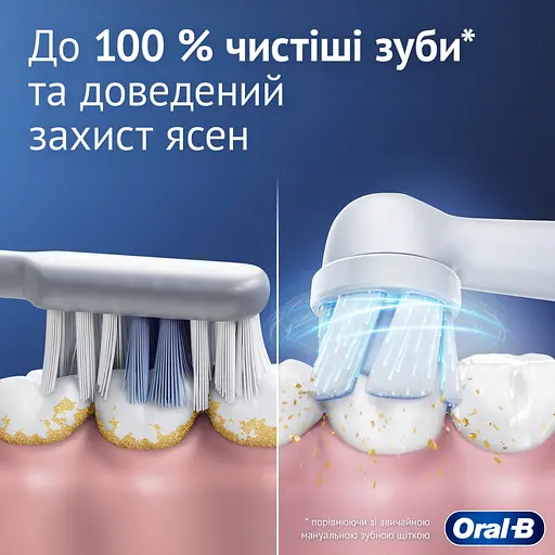Электрическая зубная щетка Oral-B iO 2 нежно-розовая - фото 4