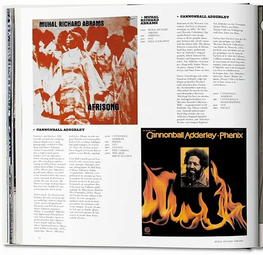 Jazz Covers - фото 2