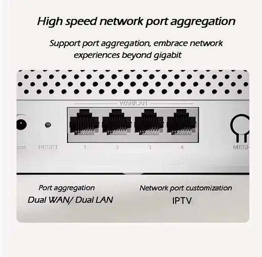 Wi-Fi-роутер Xiaomi AX3000E двухдиапазонный 2,4 + 5 ГГц 574 + 2402 Мбит/с - фото 3