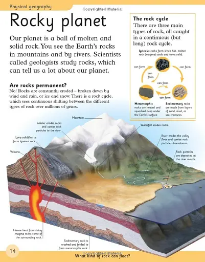 First Earth Encyclopedia - фото 13