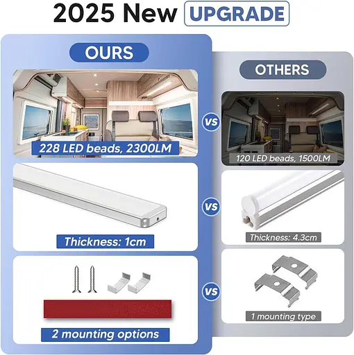 Набір Kriogor з 2 універсальних світлодіодних світлових смуг 12 В 228 LED з вимикачем біла лампа 6000 K - фото 4