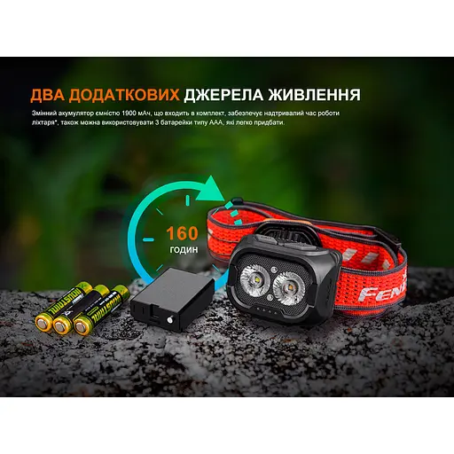 Налобний ліхтар Fenix HL18R-T V2.0 800лм 125м (10 режимів) Чорний - фото 10
