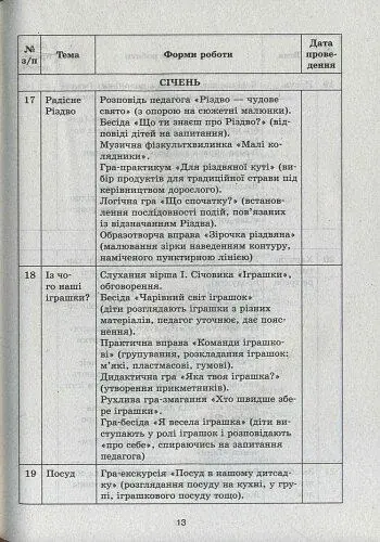 Сучасна дошкільна освіта. Ознайомлення з соціально-предметним довкіллям. Молодший вік (+CD) - фото 3