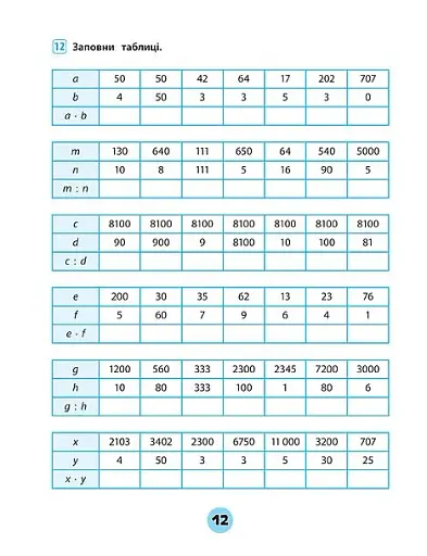 Тренувалочка. Математика. 4 клас. Зошит практичних завдань - фото 4