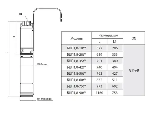 Свердловинний насос БЦП 1,8-90У* + кабель 60м - фото 3